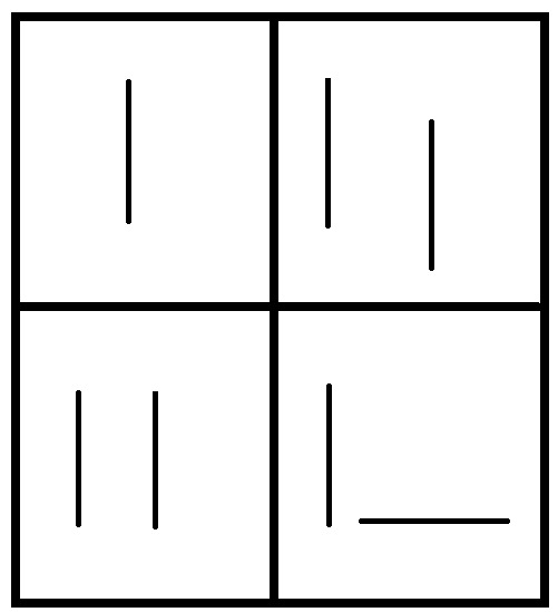 loss